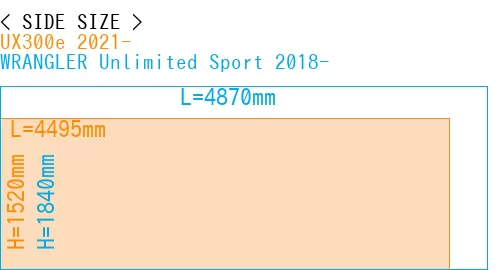 #UX300e 2021- + WRANGLER Unlimited Sport 2018-